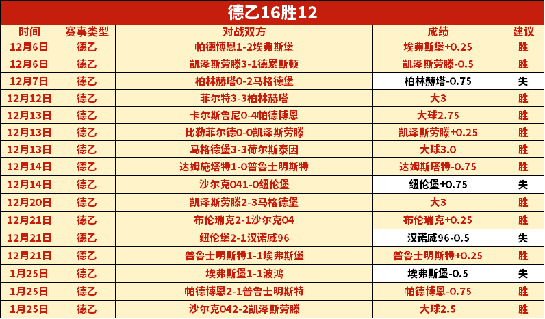 罗马诺曝,弟媳转会市,场开启自由,PA真人平台,PA真人百家乐,PA真人百家乐官网,PA真人百家乐登录入口,PA真人官方网站