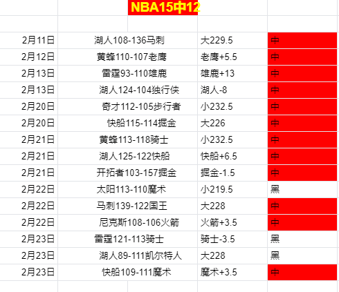 恩佐晒胜利,庆功照,蓝军主场夺,PA真人平台,PA真人百家乐,PA真人百家乐官网,PA真人百家乐登录入口,PA真人官方网站