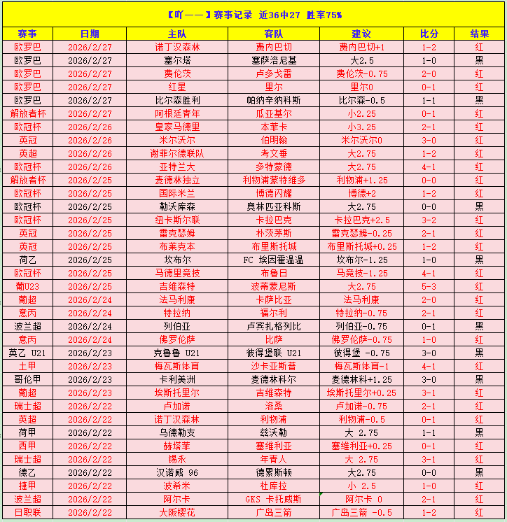 热血对决,今晚重磅战,广州对阵广,PA真人平台,PA真人百家乐,PA真人百家乐官网,PA真人百家乐登录入口,PA真人官方网站