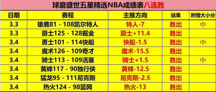 拜仁锁定费,耶诺德新星,里德,PA真人平台,PA真人百家乐,PA真人百家乐官网,PA真人百家乐登录入口,PA真人官方网站