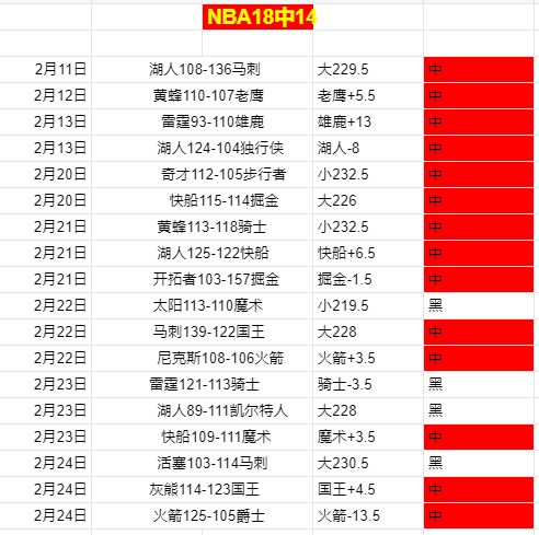 欧冠,强首回合焦,点战,PA真人平台,PA真人百家乐,PA真人百家乐官网,PA真人百家乐登录入口,PA真人官方网站