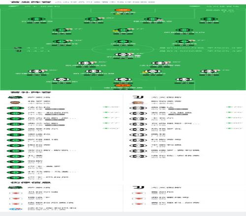 霍伊伦状况,改善中,曼晚,PA真人平台,PA真人百家乐,PA真人百家乐官网,PA真人百家乐登录入口,PA真人官方网站
