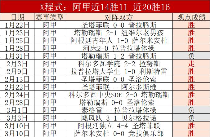 推荐,周日,日职赛事分,PA真人平台,PA真人百家乐,PA真人百家乐官网,PA真人百家乐登录入口,PA真人官方网站