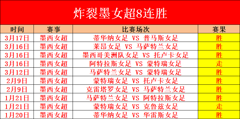 阿切尔比突,破百场里程,蓝黑军团再,PA真人平台,PA真人百家乐,PA真人百家乐官网,PA真人百家乐登录入口,PA真人官方网站
