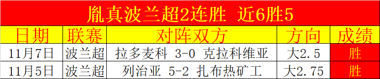 库里防守德,罗赞,助勇士击败,PA真人平台,PA真人百家乐,PA真人百家乐官网,PA真人百家乐登录入口,PA真人官方网站