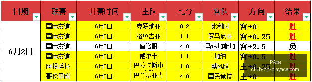 赛季阿森纳,鲁梅尼格战,术解析,PA真人官网,PA真人娱乐,PA真人互动,PA真人下载,PA真人平台