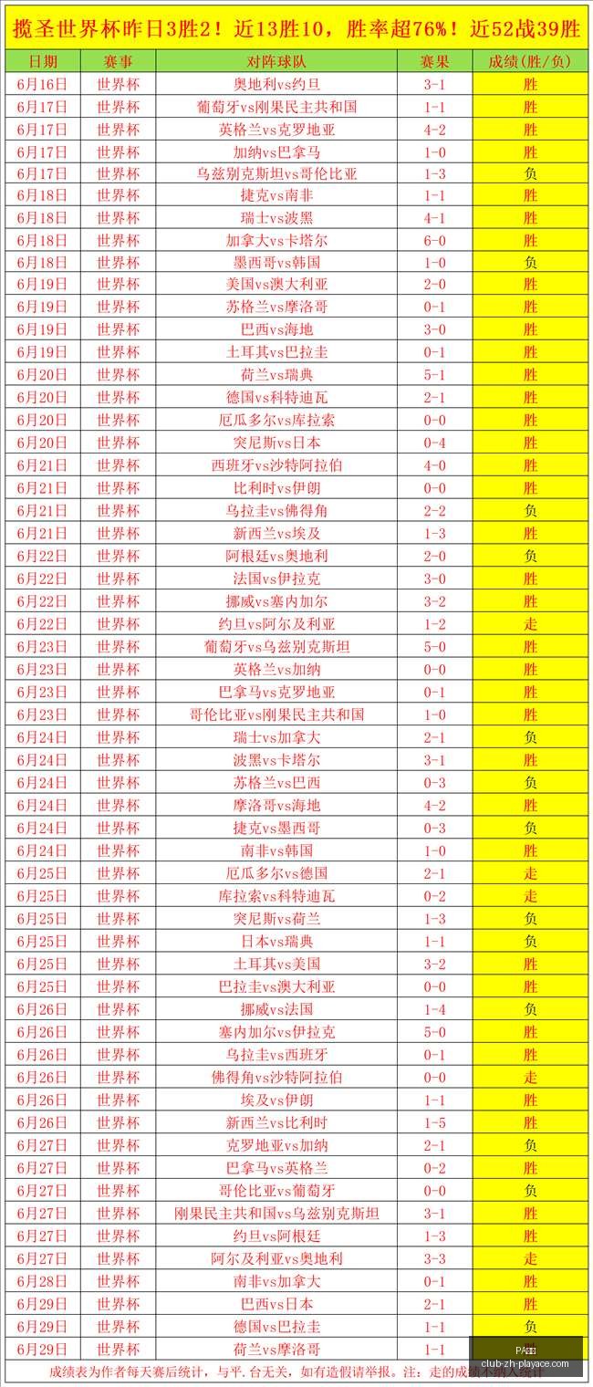 真人,PA真人,PA真人官网,PA真人官网,PA真人娱乐,PA真人互动,PA真人下载,PA真人平台
