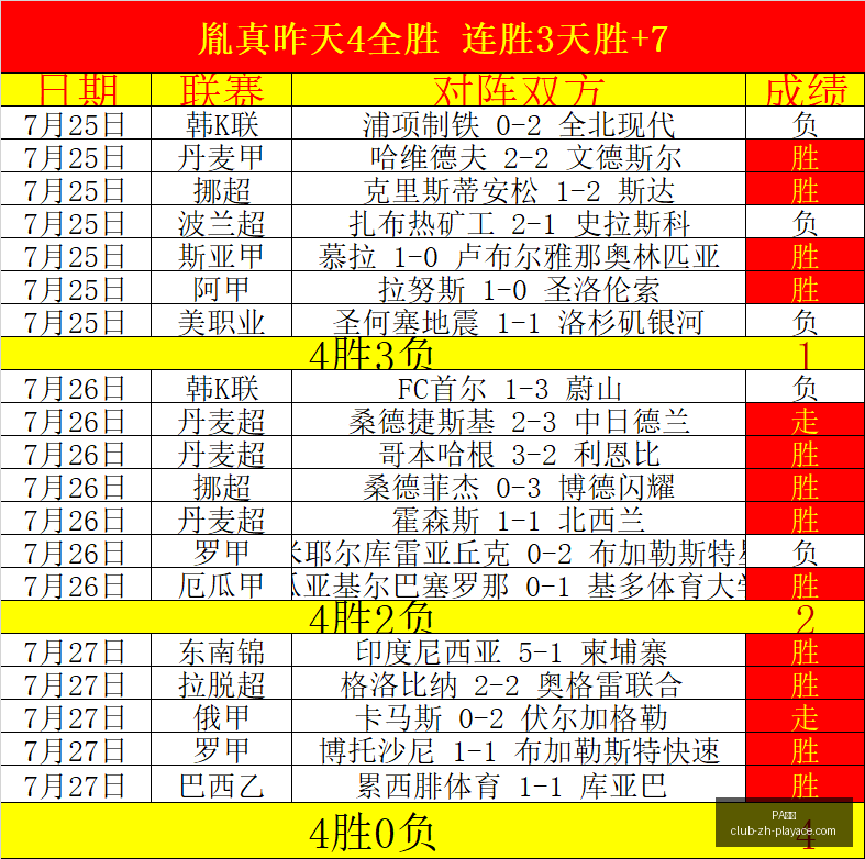 真人,PA真人,PA真人官网,PA真人官网,PA真人娱乐,PA真人互动,PA真人下载,PA真人平台